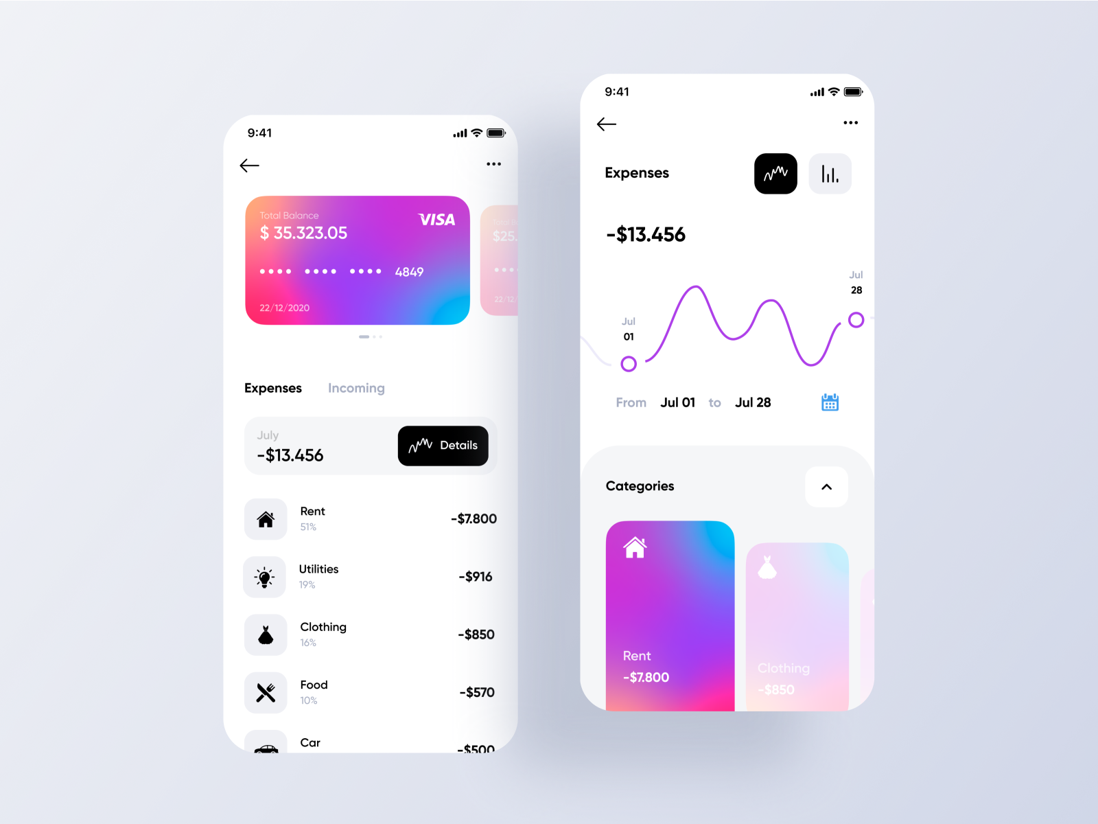 Money Tracker Mobile App by Iryna Zinych for RonDesignLab ⭐️ on Dribbble