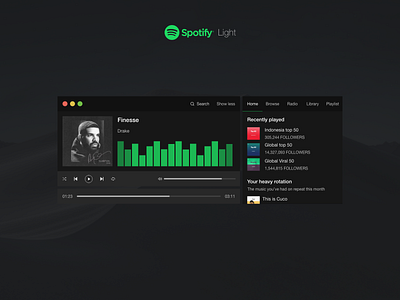 Spotify Light: A fusion of Spotify & Winamp