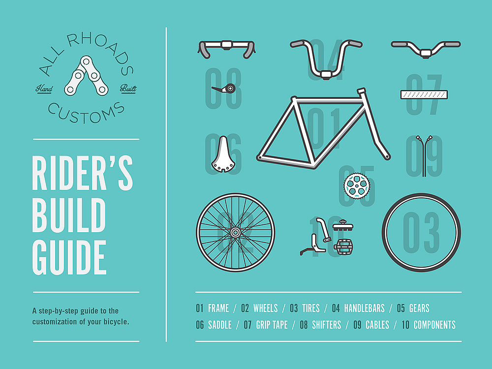 Handlebars designs, themes, templates and downloadable graphic elements