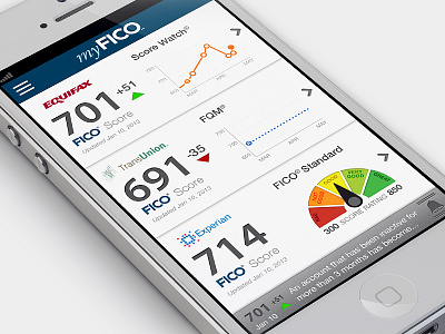 iPhone app in progress app credit finance iphone