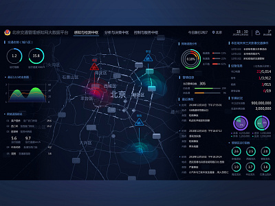 Traffic data visualization 01