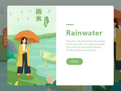 Rainwater illustration