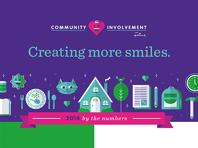 Hallmark Community Involvement Infographic