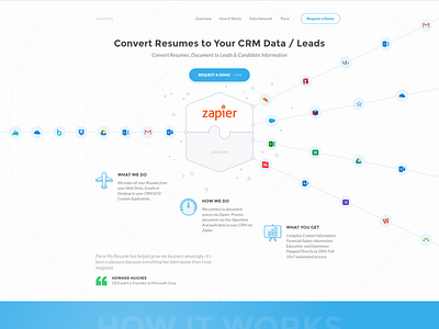 Convert Resumes to CRM Data / Leads via Zapier automation business convert crm data documents landing leads resume saas service zapier