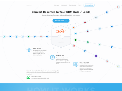 Convert Resumes to CRM Data / Leads via Zapier