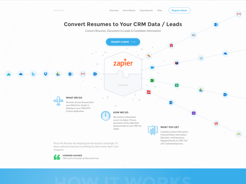 Convert Resumes to CRM Data / Leads via Zapier automation saas business leads data crm documents resume zapier convert landing service