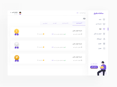 Aghihg student panel aghihg dashboard dashboard app dashboard design dashboard ui panel design panel ui school student ui design ui panel uidesign uiux web