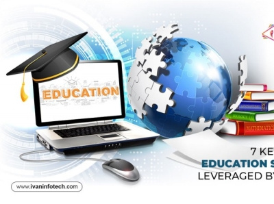 7 Key Types Of Education Software Leveraged By Schools e learning software solution education software software development