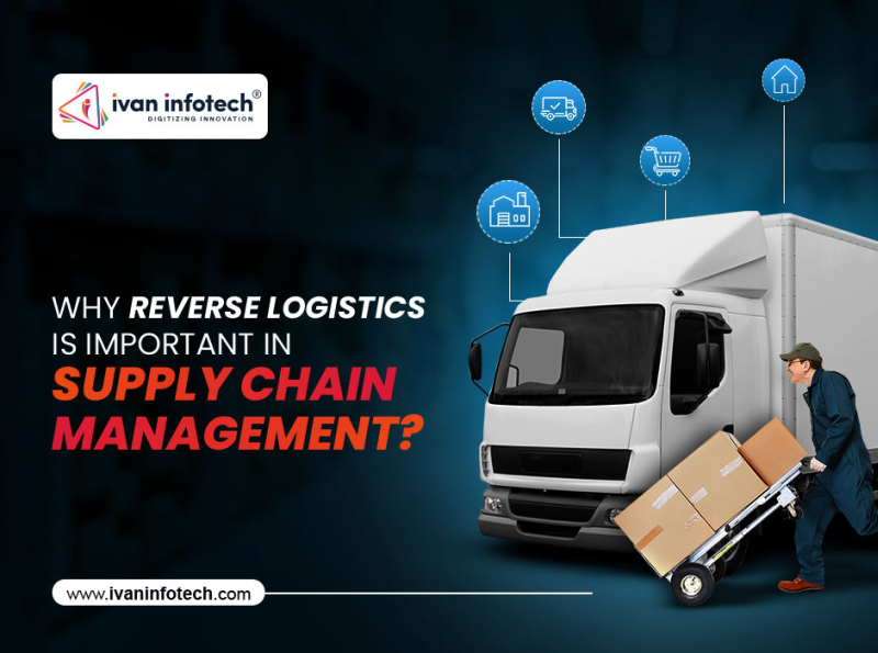 dribbble-why-reverse-logistics-is-important-in-supply-chain-management-jpg-by-ivan-infotech