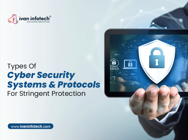 Types Of Cyber Security Systems & Protocols By Ivan Infotech On Dribbble