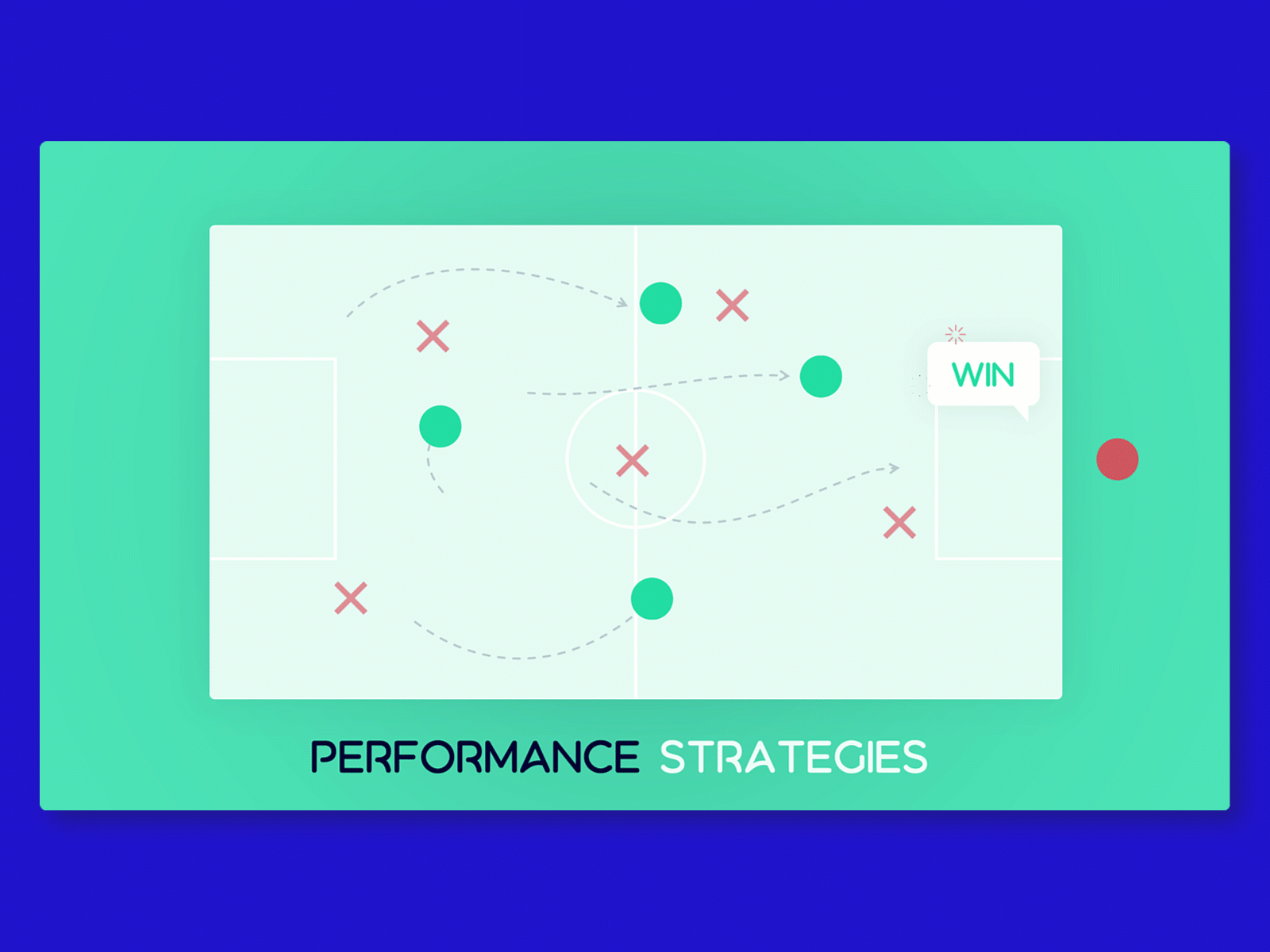 PowerPoint animated Slide - Performance Strategy - Part 2
