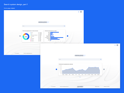 Search system design, part 1. Home page widgets