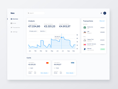 Finance Dashboard UI Design