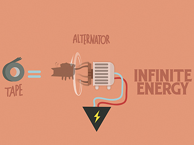 How to get infinite energy 2 advertising cat ckrauss design elkaniho energy flat illustration infographic