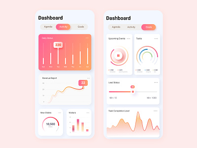 dashboard analytics analytics chart barchart chart graph mobile dashboard ux ideation uxdesign uxideation
