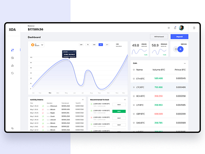 cryptocurrency dashboard adobexd bitcoin clean cryptocurrency dashboard design exchange minimal ui userinterface ux wallet web website