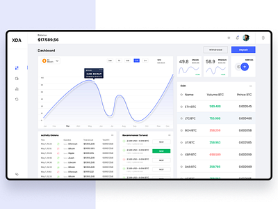 cryptocurrency dashboard