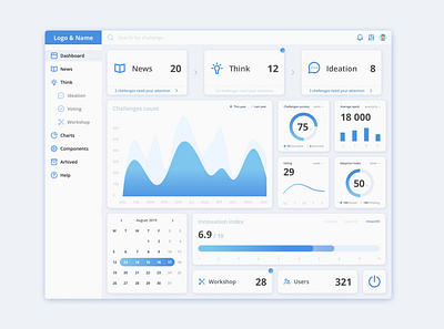 Digital Dashboard Light Theme blue dashboad design digital light ui ux webdesign white