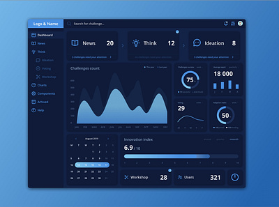 Digital Dashboard Dark Theme blue dark dark mode dashboad design digital ui ux webdesign