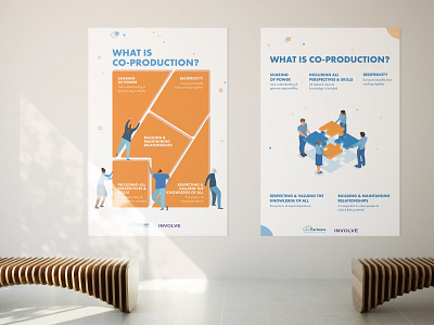 What is Co-Production? Infographic Design design illustration infographic information design vector