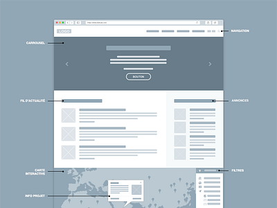 Wireframing - Homepage