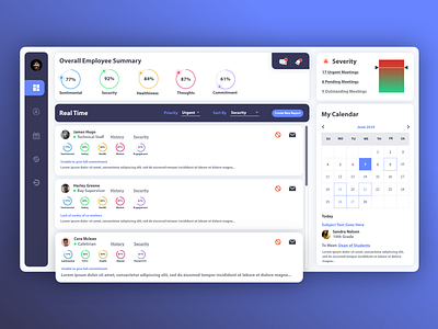 Employee Welfare Analytics Dashboard