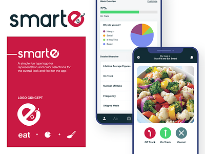 Food Intake Tracking app branding design flat illustration mobile app typography ux design vector visual design