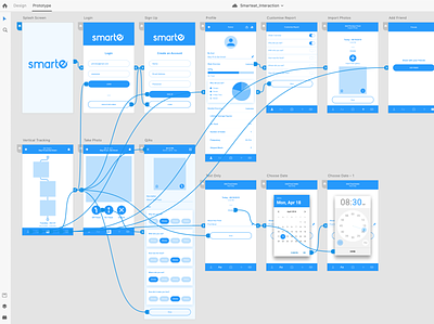 Smarteat - Mobile App Screen Interactions