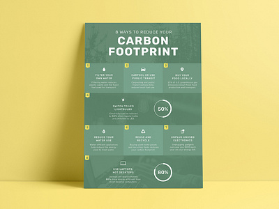 Carbon Footprint Infographic Poster design infographic infographic design typography