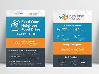 Food Drive Campaign Posters design infographic design information design poster poster collection