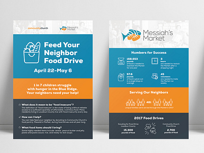 Food Drive Campaign Posters