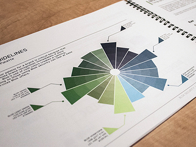 Blok Brand Guidelines blok brand company guidelines security stationary