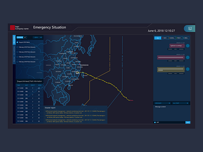 Visualization screen（English edition） design ui visualization screen