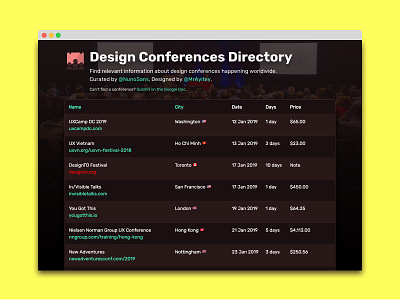 Design Conferences Directory conference conference design design ui website