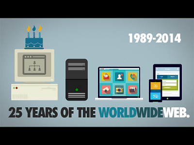 25 Years of the World Wide Web