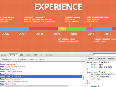 HTML/CSS Driven Experience Timeline