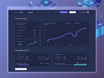 UI Dashboard (Crtypto, NFT)