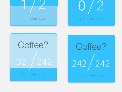 That's a lot of coffee (Beta next week)!