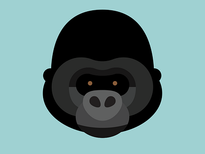 Gorilla Discord Emojis