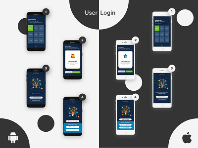 User Login: Android & ios (Featured Sign in with Apple) app branding finance mobile ui ui ux