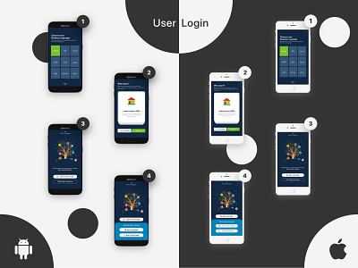 User Login: Android & ios (Featured Sign in with Apple)