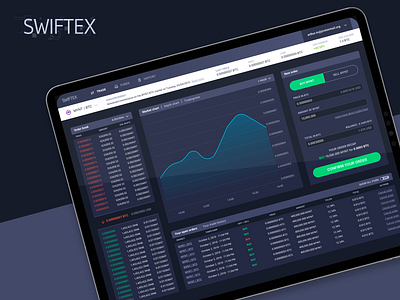 [2018] Swiftex web app - UI & UX design cryptocurrency exchange market stocks trading ui design ux design web app