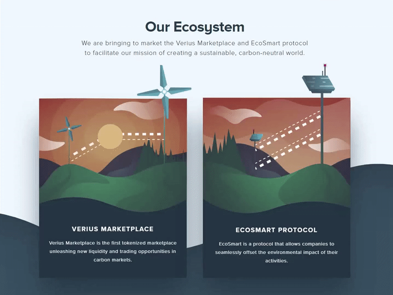 How it works section design front end dev front end developer web