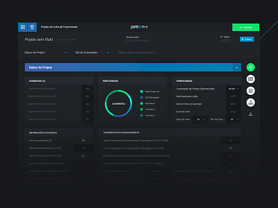 Dashboard for the investor