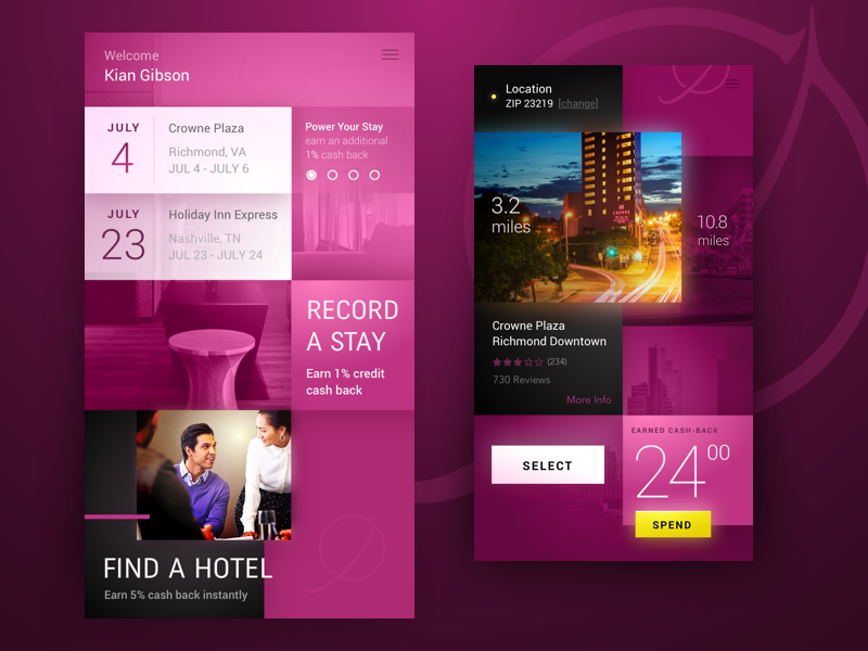 Power to the traveler hotel