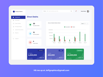 Clean Dashboard Design