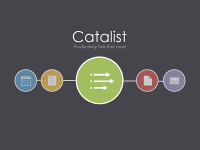 Catalist - Announcement page