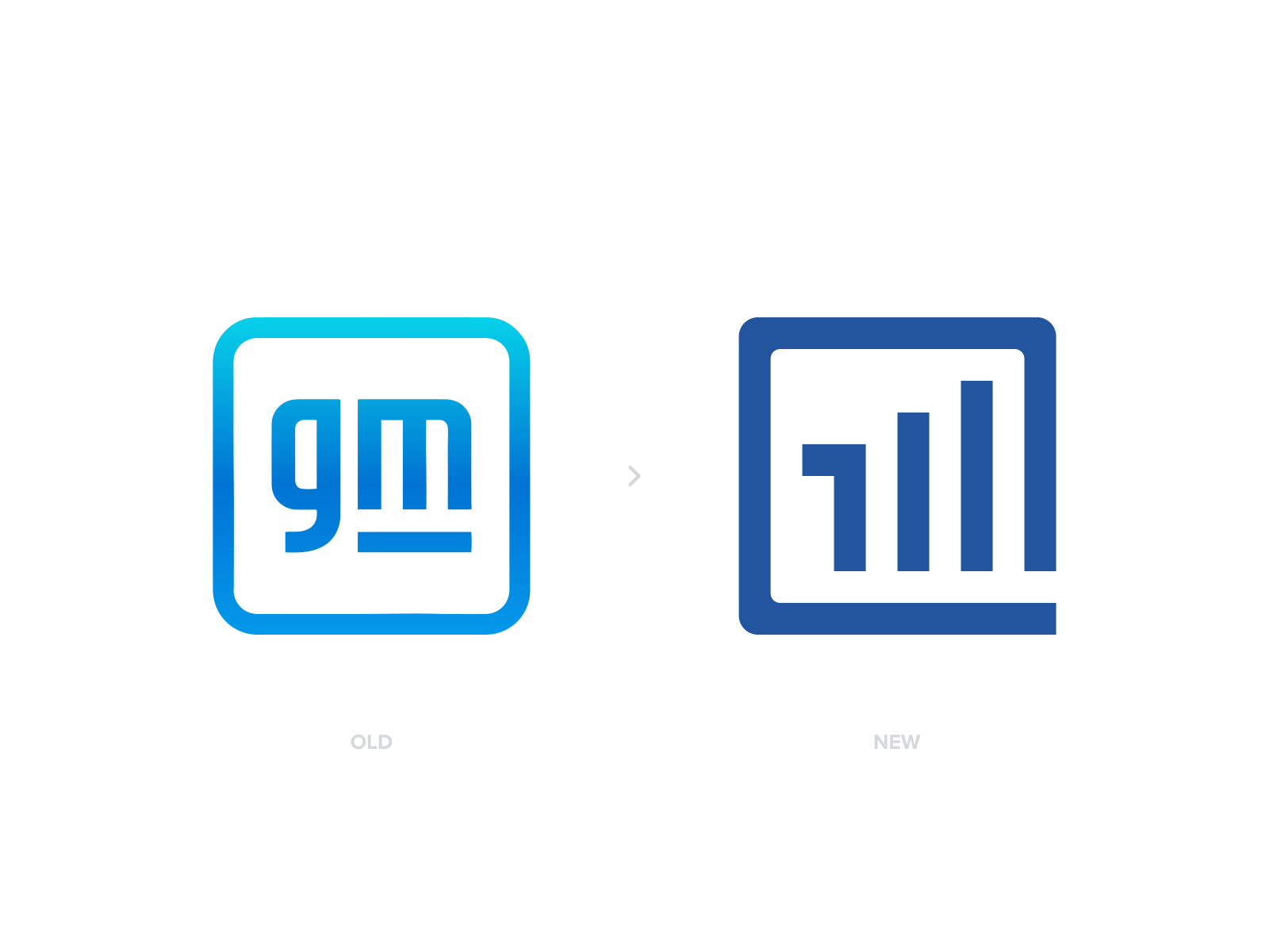 GM General Motors Monogram Logo Mark Redesign⁠ by Murat Bo on Dribbble