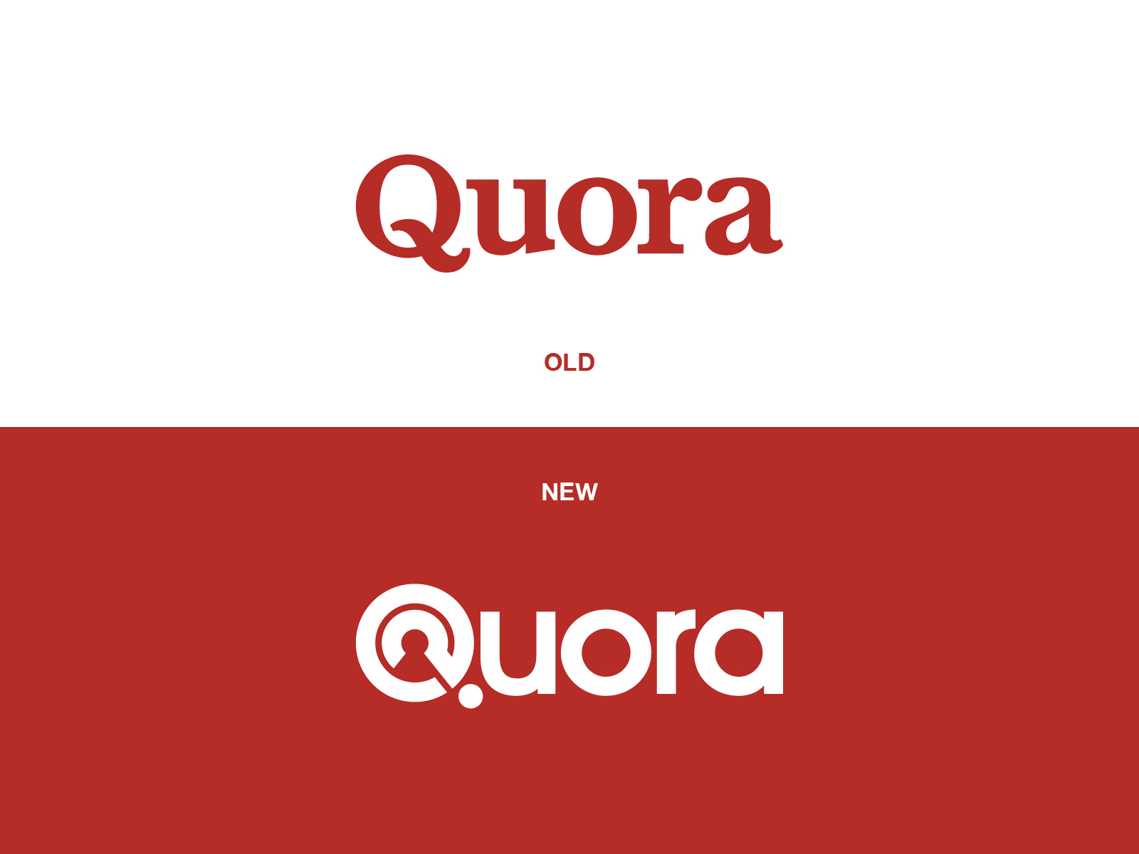 Quora.Com