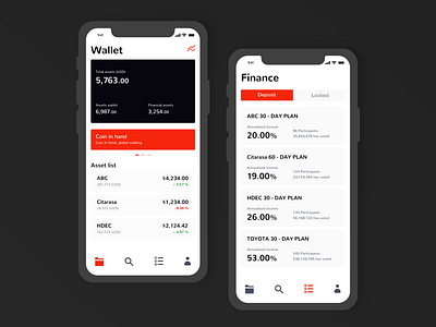 Financial UI/UX Exploration app design mobile app design ui ux design